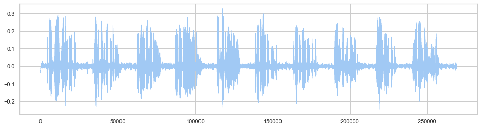 Sample audio waveform